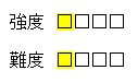 LEVEL1